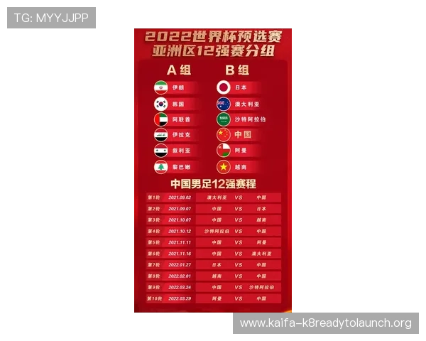 2026年世界杯亚洲区预选赛比赛时间及赛程安排，帮助球迷提前掌握赛事动态