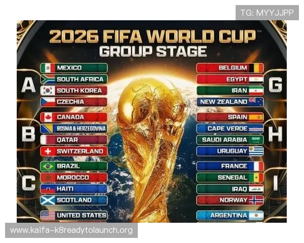 2026年世界杯小组分组表完整公布时间及各组详细分组情况介绍
