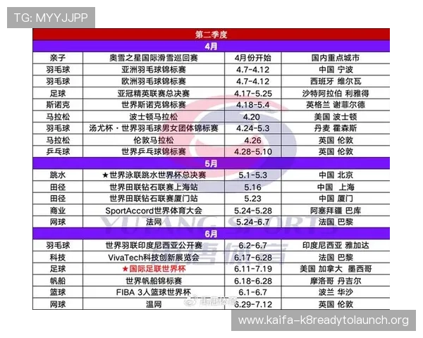 2026年世界杯赛程时间表图片详细解析与最新更新信息