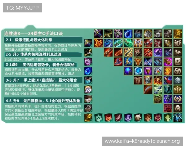 云顶游戏4008最强阵容搭配指南助你轻松赢得比赛胜利