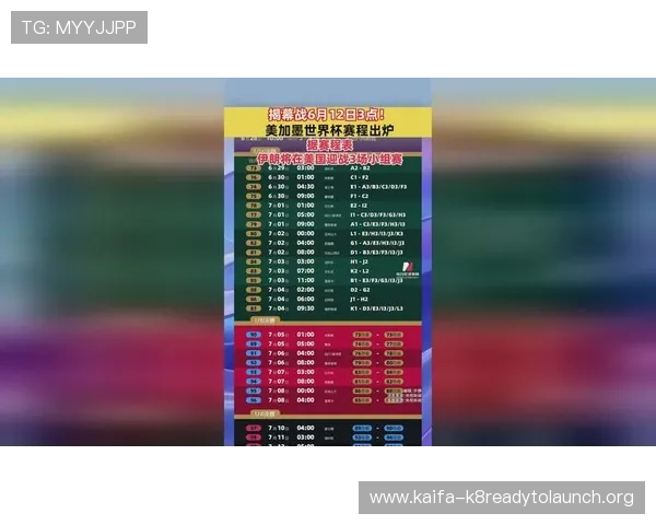 详细介绍美加墨世界杯开赛时间及比赛安排,助你提前规划观赛计划 详细介绍美加墨世界杯开赛时间及比赛安排,助你提前规划观赛计划