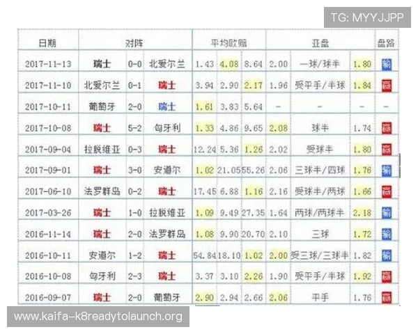 世界杯日本对阵瑞典出线形势分析与晋级概率详解